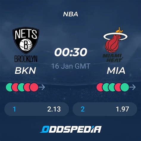 brooklyn nets score tonight|Iba pa.